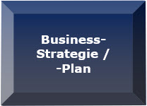 beratungsspektrum-businessstrategieplan
